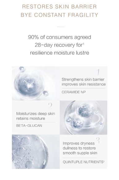 SKIN REPAIR GEL