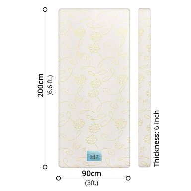 EON - FIRM FOAM MATTRESS - SINGLE 6 INCH (3 x 6.6)