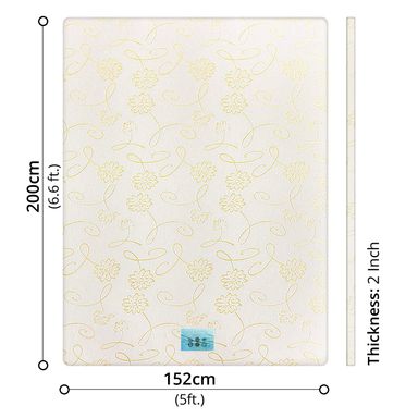 EON - MATTRESS TOPPER - QUEEN 2 INCH (5 x 6.6)