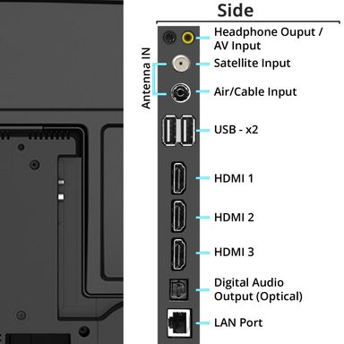 SKYWORTH UHD 4K smart WIFI Google TV 55inch 