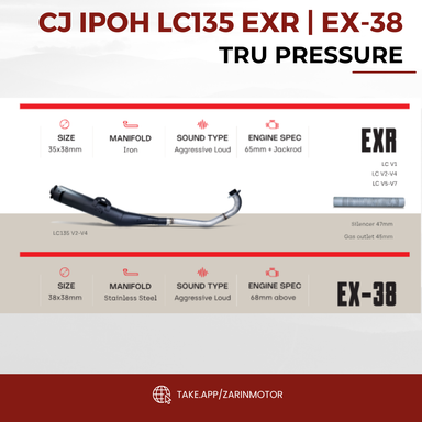 CJ IPOH LC 135 FOR V1-V7 TRU PRESSURE EXR & EX-38 