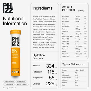 Phizz Electrolytes, Multivitamin & Hydration Tablets 