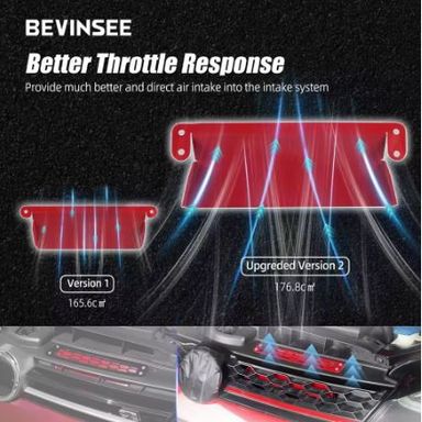BEVINSEE Version 2 Dynamic Air Inlet Scoop Kit For VW Golf Car MK7/MK7.5 Golf GTI Golf R Audi S3 8V (10007321)