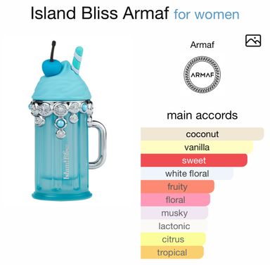 Island Bliss by Armaf