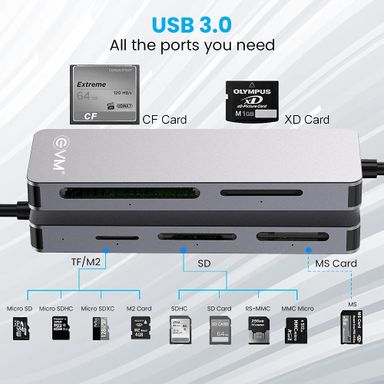 EVM (‎EVM-CR-01) All in 1 Card Reader USB 3.0
