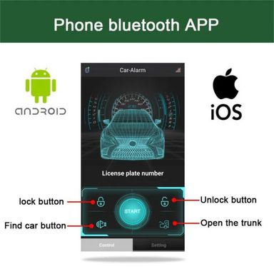 GIORDON Wireless Car Key with Remote Control System (10007391)