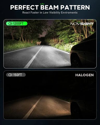 Novsight A500 N76 Plus Series H4/HB2/9003 100W 20000LM 6500K Car Headlight LED Kit (10007271)
