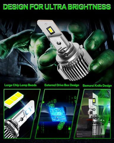 Novsight A500 N76 Plus Series H4/HB2/9003 100W 20000LM 6500K Car Headlight LED Kit (10007271)