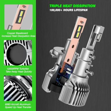 Novsight A500 N76 Plus Series H4/HB2/9003 100W 20000LM 6500K Car Headlight LED Kit (10007271)