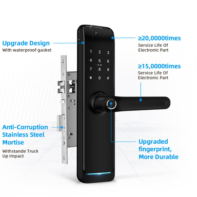 Porte intelligente verrouillée H35B