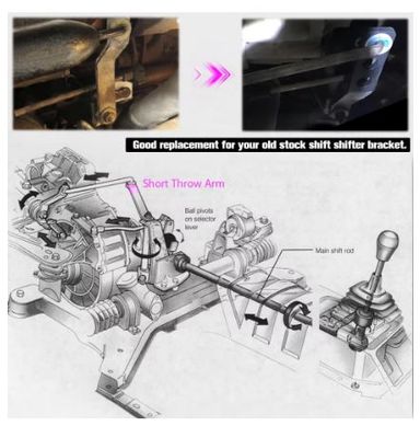 Short Shift Shifter Kit for Volkswagen Jetta/Golf 1983-1999 (10007124)