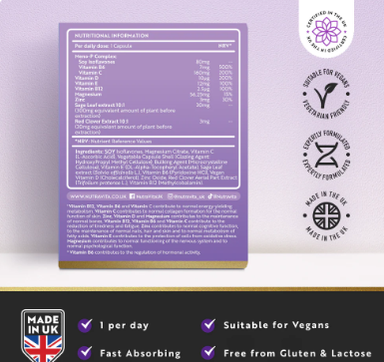 Perimenopause Supplements