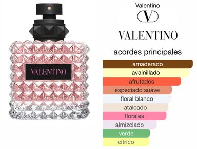 VALENTINO DONNA BORN IN ROMA 100ml