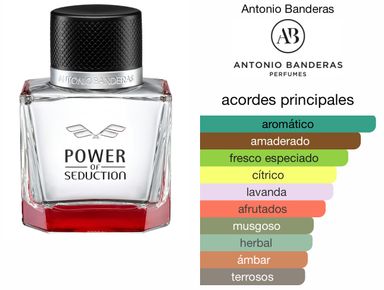 ANTONIO BANDERAS POWER OF SEDUCTION 3, 4 EDT