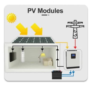 SUN 6.2KW Grid Tied 48v Pure Sine Wave Hybrid Solar Inverter (10006222)