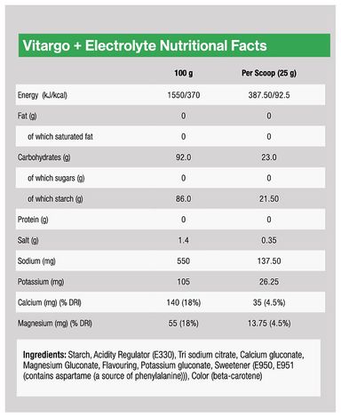 Vitargo + Electrolyte 2kg Starter Pack 