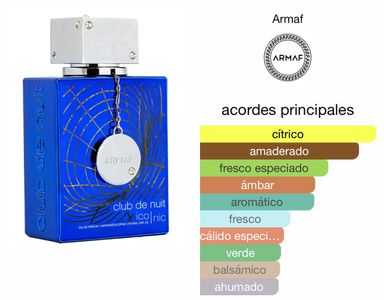 Club de Nuit Blue Iconic
