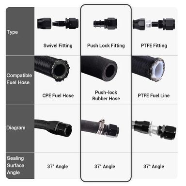 Universal AN6 Push-on 45Degree Reusable Hose End Fittings (10005285)