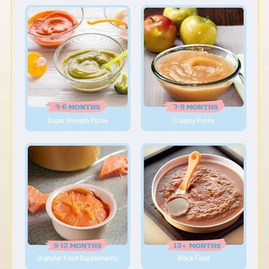 TRAVEL SIZE ALL IN ONE FOOD PROCESSOR