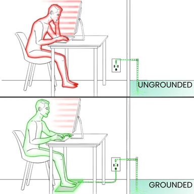 GROUNDING MAT