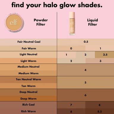 Filtro de polvo Halo Glow