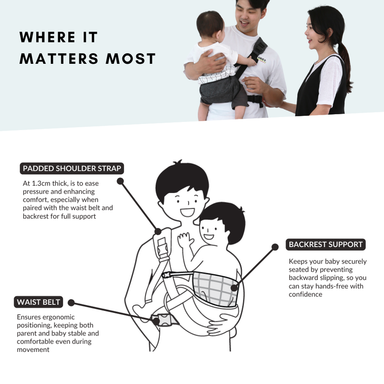 BORNBOON Hip Seat 3 in 1 Baby Carrier | Sling Bag