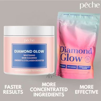 Diamond Glow (SkinSupplement)