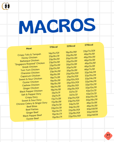 Prep Menu
