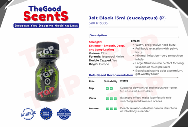 Jolt Black 10ml (Eucalyptus) (P)