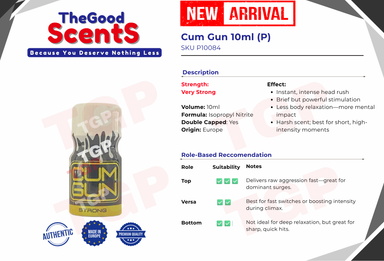 Cum Gun 10ml (P)