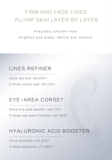 MAGELINE FIRMING SMOOTHING MICRO EYE MASK