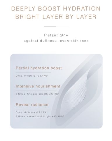 MAGELINE DEEP BRIGHTENING MICRO MASK