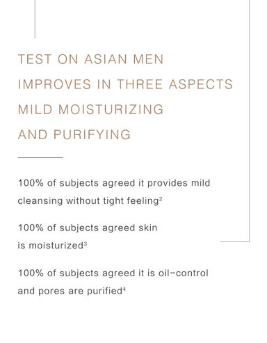 MAGELINE STRONG MULTI-EFFECT CLEANSER FOR MEN
