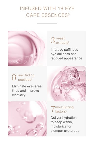 MAGELINE FAIRY EYE CREAM