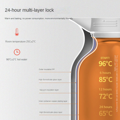 VACUUM FLASK - 1051S