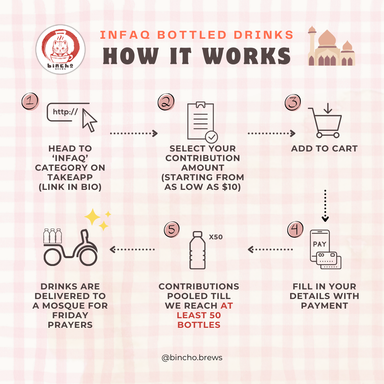 (NEW!) 🕌 Infaq Bottled Drinks for Friday Prayers