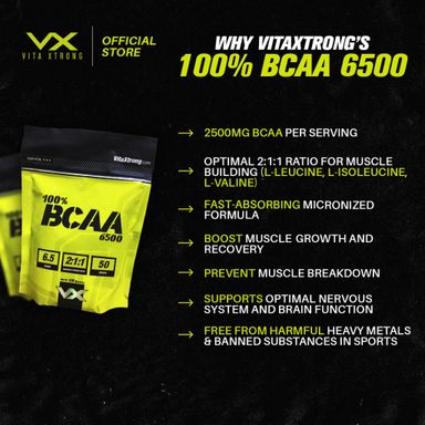 VITAXTRONG 100% BCAA 6500 – 330g (50 Servings) | Muscle Recovery & Energy | 2:1:1 Ratio