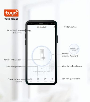 ZIGBEE CERRADURA INTELIGENTE E01 MULTILOCK 