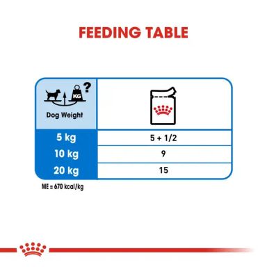 Canine Care Nutrition Light Weight Care (WET FOOD &#8211; Pouches) 85g