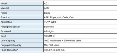 WI-FI CPOONTROL DE ACCESO AC1   