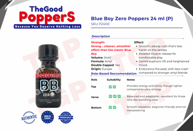 Blue Boy Zero Poppers 24ml (P)