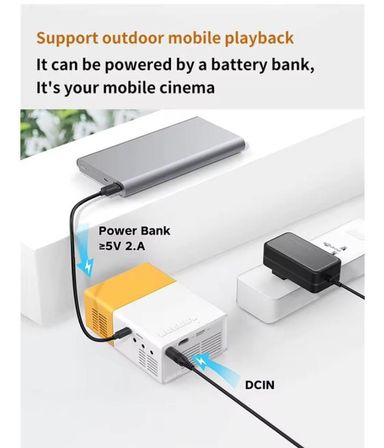 YG300 LED Projector