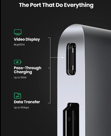 ✨ UGREEN Hub USB-C Multiport pour MacBook 💻 | HDMI 🎥 + 3xUSB 3.0 ⚡ + SD/TF 📸 + Thunderbolt 3 🚀