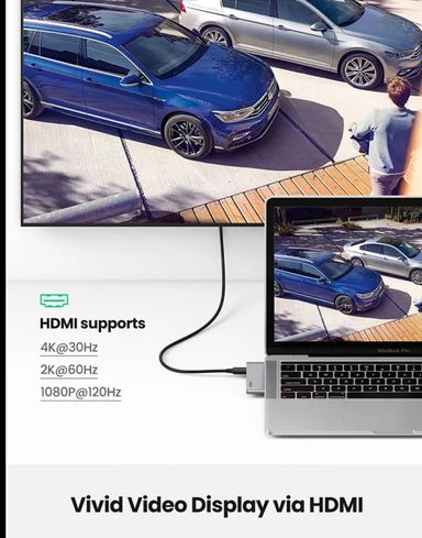 ✨ UGREEN Hub USB-C Multiport pour MacBook 💻 | HDMI 🎥 + 3xUSB 3.0 ⚡ + SD/TF 📸 + Thunderbolt 3 🚀