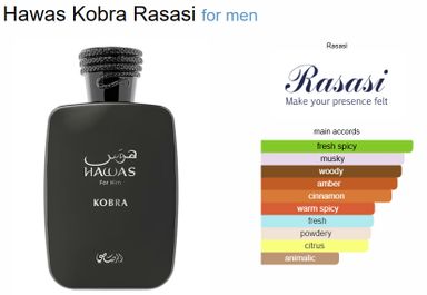 RASASI HAWAS COBRA