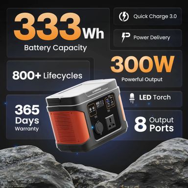 PowerHub 300 Powerstation
