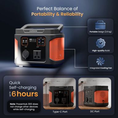 PowerHub 300 Powerstation