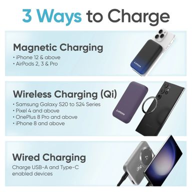 Aerosync Snap 10000mAh Magsafe Wireless Power Bank for iPhone