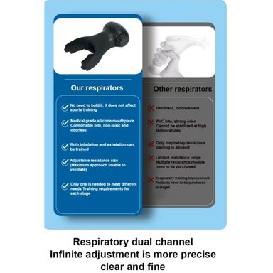 Adjustable Resistance Lung Exercise Device Breathing Trainer Lung Exercise Device Breathing