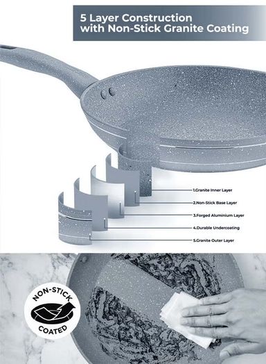 Royalford 9 Pieces Smart Granite Series Cookware Set Forged Aluminium Durable Granite Coating Grey 30x12.8cm